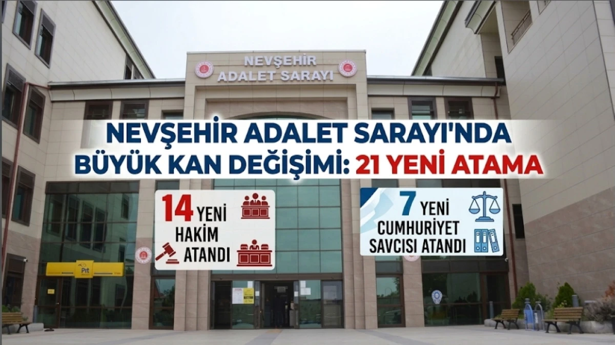 HSK 2026 Yaz Kararnamesi Yayımlandı: Nevşehir Adliyesi&rsquo;nde B&uuml;y&uuml;k G&ouml;rev Değişimi!