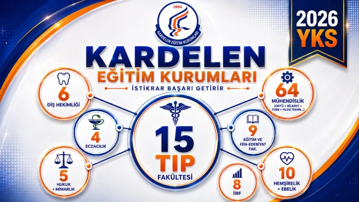 Kardelen Koleji YKS yerleştirmede yine rakipsiz