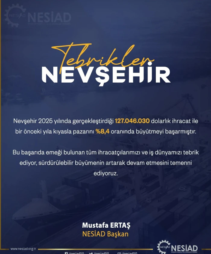 Nevşehir&rsquo;den İhracatta Gururlandıran Başarı!