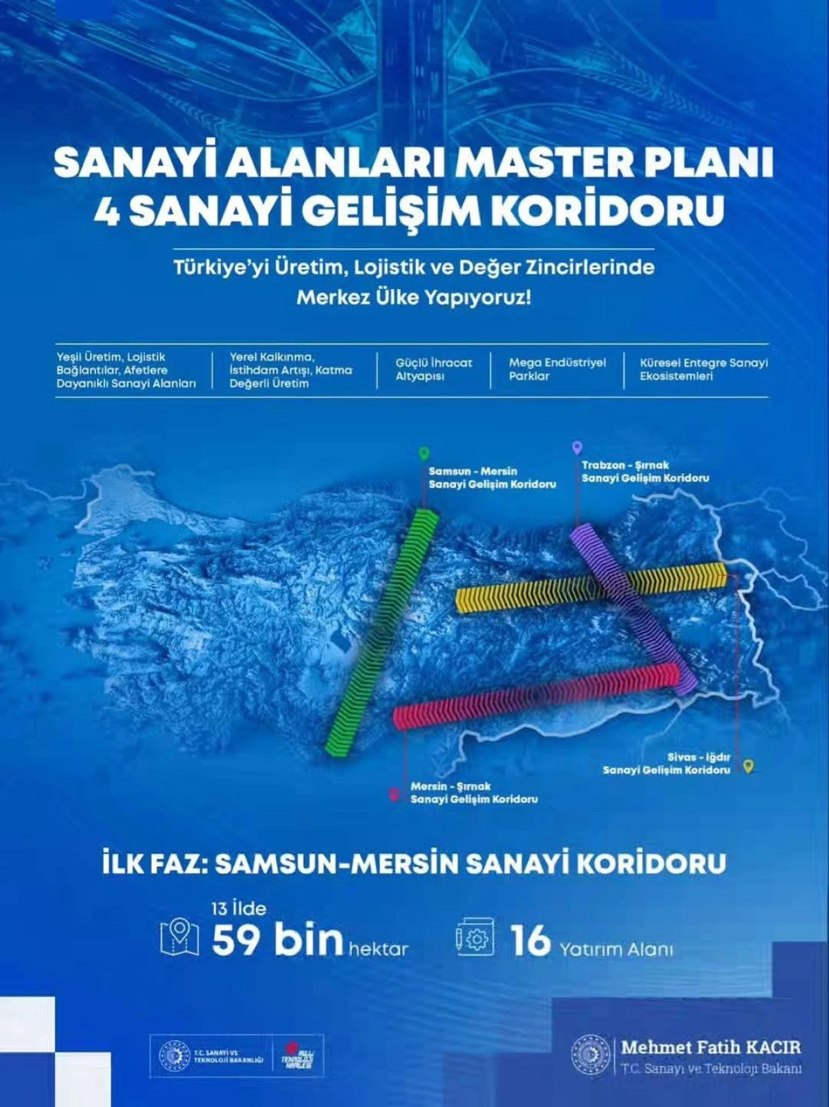 Nevşehir&rsquo;imize Hayırlı Olsun