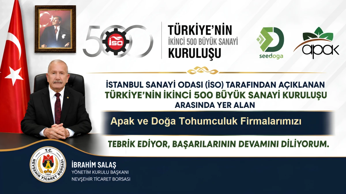 Salaş'tan İSO Başarısı G&ouml;steren Nevşehir&rsquo;li Firmalara Tebrik