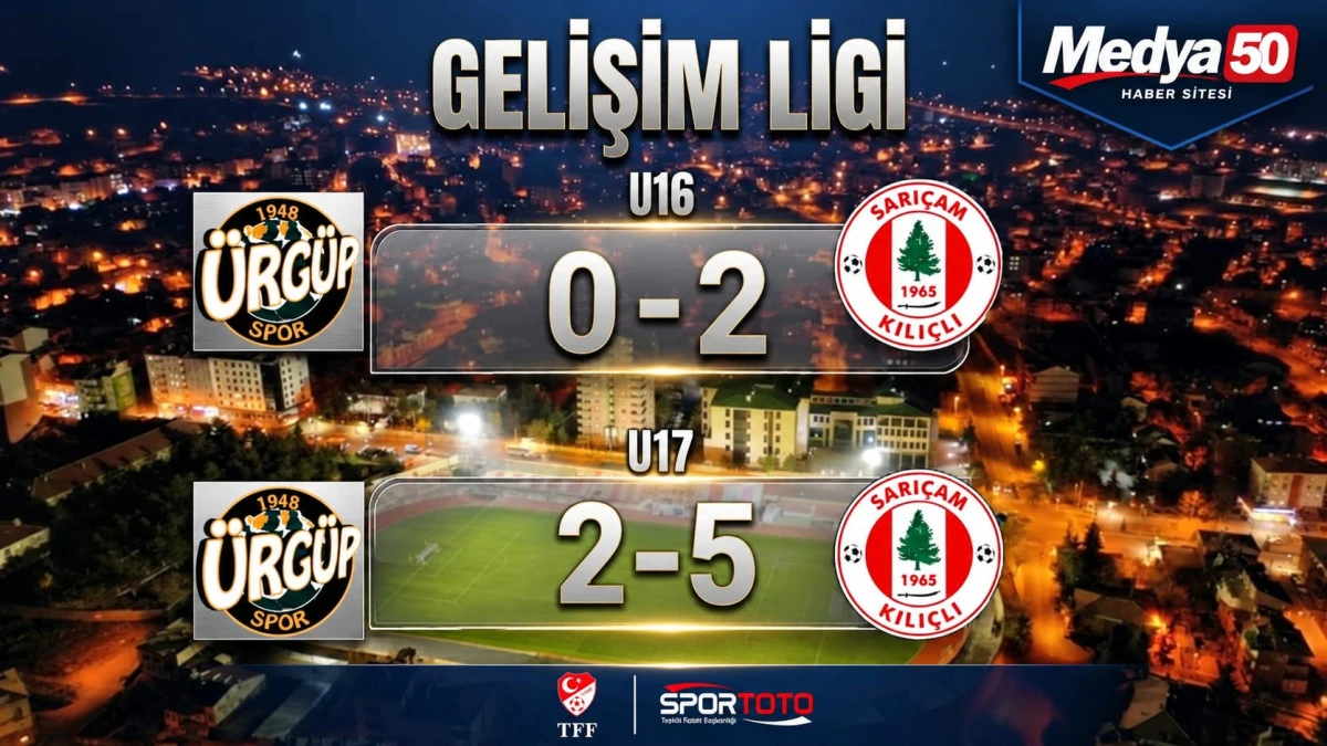 &Uuml;rg&uuml;pspor U16 ve U17 Takımları Sahasında Mağlup